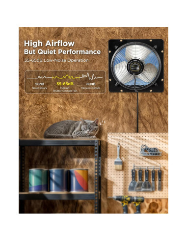 Ventilador de Escape InoKraft 12" con Control Remoto 1500 CFM