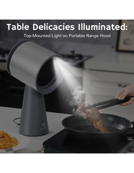 Campana de Mesa Portátil Airthereal RH180 3 Velocidades 1.31kg Campana de Mesa Portátil Airthereal RH180 3 Velocidades 1.31kg
