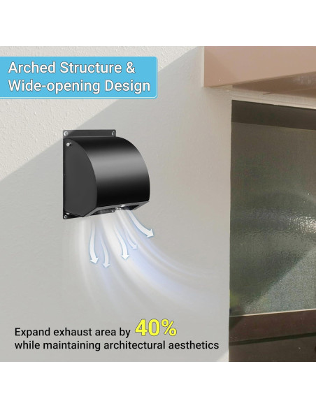 Ventilación de Pared con Capucha Neoaider 4" Metal Negro Ventilación de Pared con Capucha Neoaider 4" Metal Negro