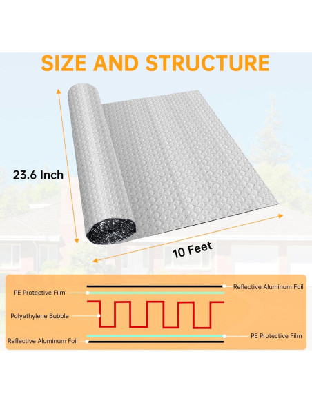 Aislante Reflectante Doble LSGCQ 60 cm x 3.05 m para Ventanas Aislante Reflectante Doble LSGCQ 60 cm x 3.05 m para Ventanas