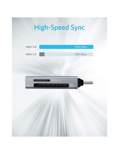 Lector de Tarjetas SD Anker PowerExpand USB-C 2-en-1 Lector de Tarjetas SD Anker PowerExpand USB-C 2-en-1