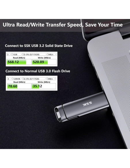 SSK 1TB SSD Externo Doble USB-C y USB-A 550MB/s SSK 1TB SSD Externo Doble USB-C y USB-A 550MB/s