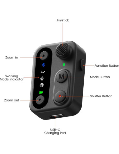 Control Remoto Desmontable Hohem HRT-04 para iSteady X3/V3