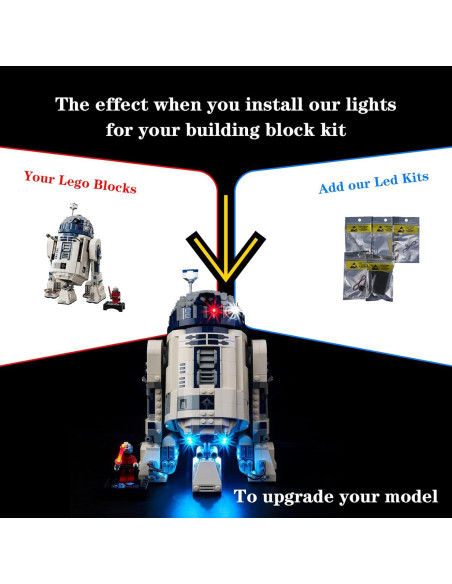 Kit de Luz LED Kyglaring para Lego R2-D2 75379 - Ilumina tu Modelo Kit de Luz LED Kyglaring para Lego R2-D2 75379 - Ilumina tu Modelo