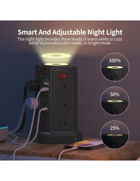 Protector de Sobretensión PASSUS 16 Pies con 4 USB y Luz Nocturna Protector de Sobretensión PASSUS 16 Pies con 4 USB y Luz Nocturna