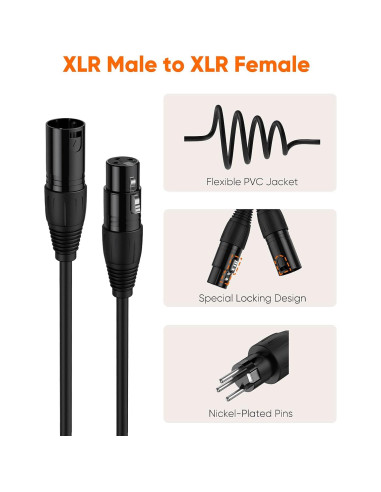 Cable XLR Macho a Hembra 1m CableCreation Negro