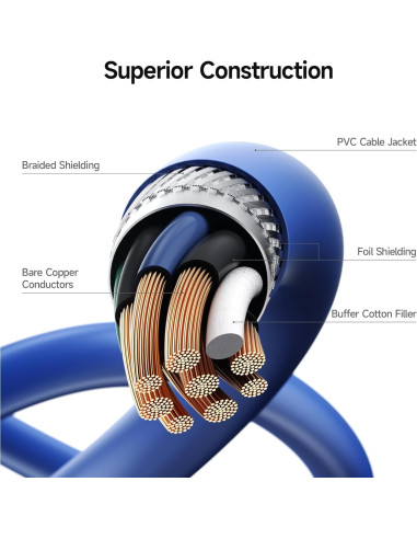 Cable USB 3.0 Corto 0.91m Cable Matters Tipo A a B Azul
