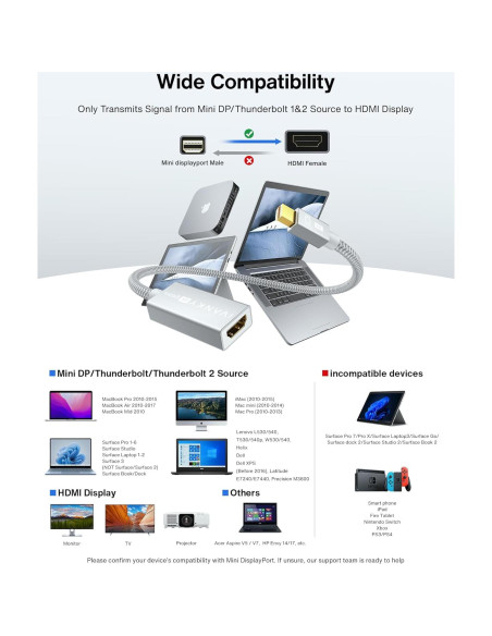 Adaptador Mini DisplayPort a HDMI 4K iVANKY 60Hz Plata Adaptador Mini DisplayPort a HDMI 4K iVANKY 60Hz Plata