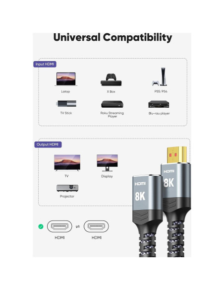 Extensor HDMI Highwings 8K 0.3m Ultra Alta Velocidad Extensor HDMI Highwings 8K 0.3m Ultra Alta Velocidad