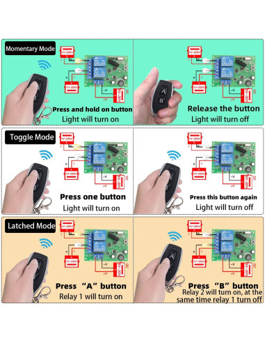 Interruptor Control Remoto Inalámbrico DieseRC 24V 10A 433Mhz