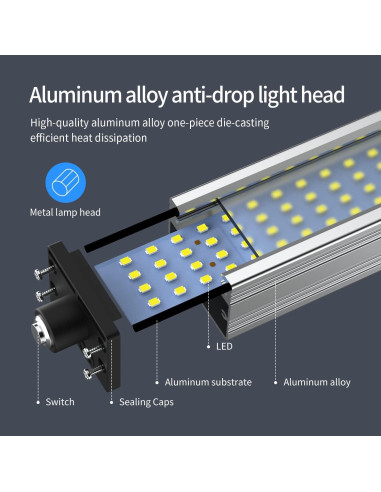 Luz de Trabajo LED XINYIQI 800 Lúmenes IP66 Ajustable