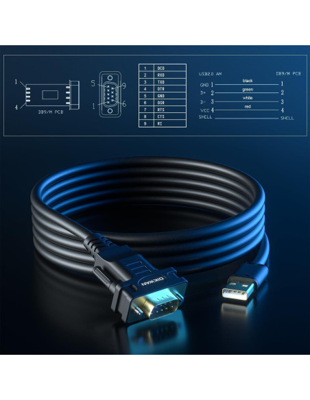 Adaptador USB a Serial RS-232 OIKWAN 1.83m 50Pack Adaptador USB a Serial RS-232 OIKWAN 1.83m 50Pack
