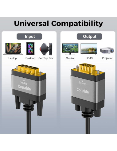 Cable DVI a VGA 7.62 m Conable 1080P Unidireccional