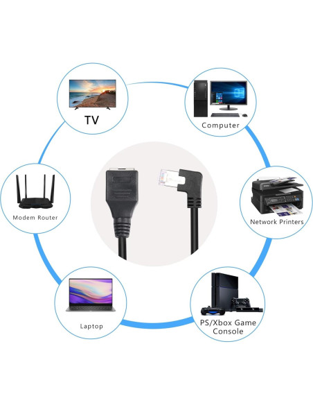 Cable de Extensión Ethernet Cat5 GELRHONR 50CM Macho/Hembra Izquierdo Cable de Extensión Ethernet Cat5 GELRHONR 50CM Macho/Hembra Izquierdo