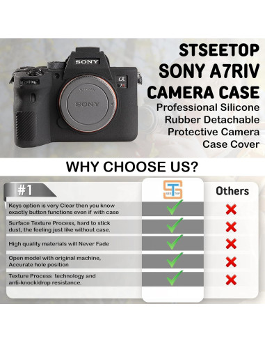 Funda de cámara STSEETOP para Sony A7RIV A7R4 - Silicona Negra