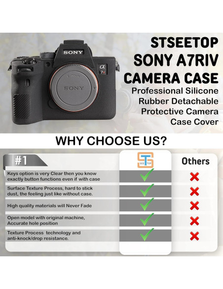 Funda de cámara STSEETOP para Sony A7RIV A7R4 - Silicona Negra Funda de cámara STSEETOP para Sony A7RIV A7R4 - Silicona Negra