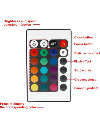 Controlador LED RGBZONE WiFi 24 teclas DC 5V/12V/24V