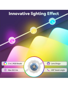 Luces LED RGBIC para Exteriores BEFAMALI 31.7m 76 LEDs 2