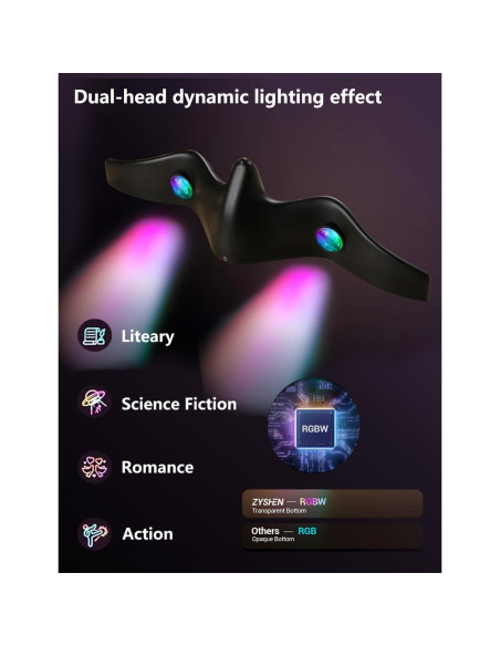 Luz de Pared LED RGB Inteligente ZYSHEN - Control APP y Voz Luz de Pared LED RGB Inteligente ZYSHEN - Control APP y Voz