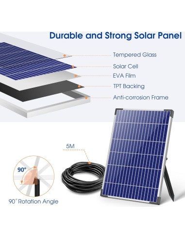 Bomba de Fuente Solar Biling 12W con Filtración y Accesorios