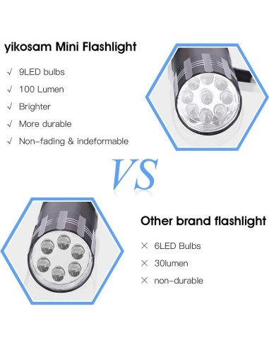 Paquete de 5 Linternas Mini YIKOSAM 9 LED Aluminio Colores Variados