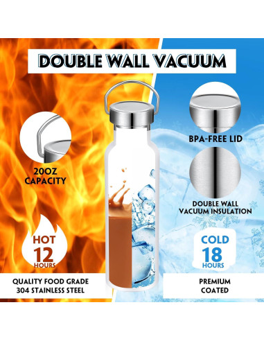 Paquete de 10 Botellas de Agua Aisladas Mimorou 591 ml