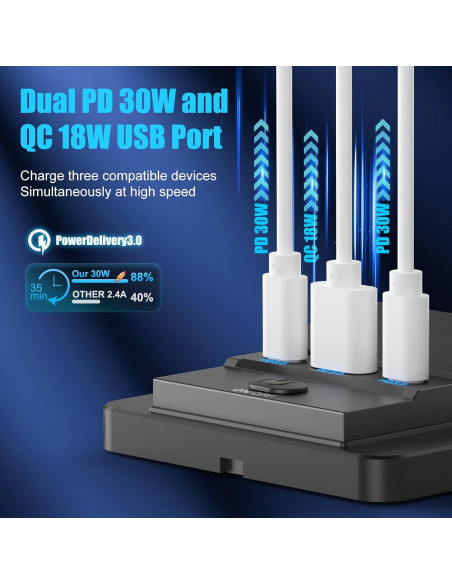 Cargador USB de 12V Hapytrip Doble USB-C 30W y QC 18W Cargador USB de 12V Hapytrip Doble USB-C 30W y QC 18W