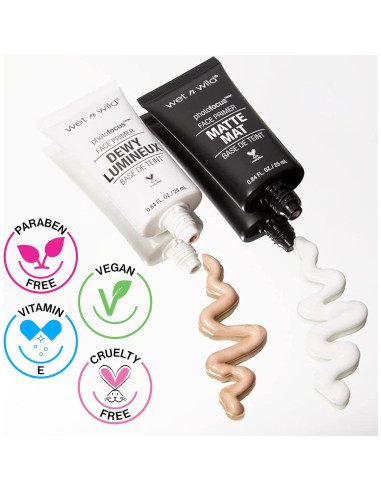 Primer Facial Mate Wet n Wild 850 - 22.68g - Acabado Liso