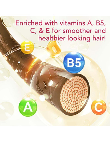 Cápsulas de Suero Aethland para el Cabello 30ml - Aceite de Argán y Aguacate