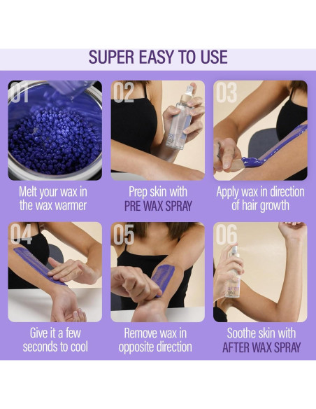 Kit Cuidado Piel Pre y Post Depilación Tress Wellness 200ml Kit Cuidado Piel Pre y Post Depilación Tress Wellness 200ml