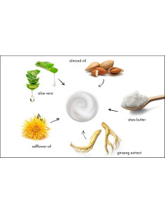 Crema para Ojos Raya Microsilk-C 407 | Ilumina y Tonifica 2