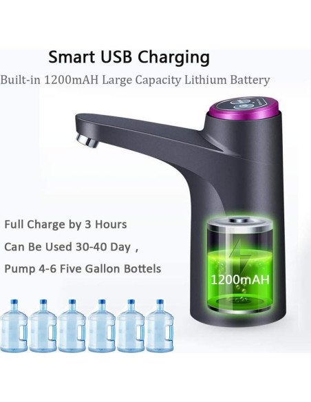 Dispensador de Agua CozyBlue, Bomba Portátil USB 5 Galones Dispensador de Agua CozyBlue, Bomba Portátil USB 5 Galones