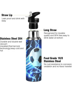 Botella de Agua Deportiva ALAZA 600 ml Acero Inoxidable Azul 2