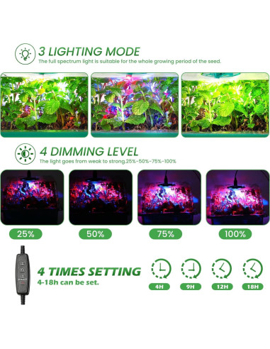Kit de Inicio de Semillas Adawook 72 Celdas con Luces