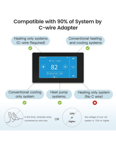 Termostato Inteligente WiFi MoesGo Programable con Sensor