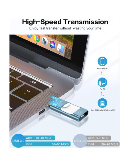 Unidad Flash USB 256GB ZARMST para iPhone y iPad - Alta Velocidad Unidad Flash USB 256GB ZARMST para iPhone y iPad - Alta Velocidad