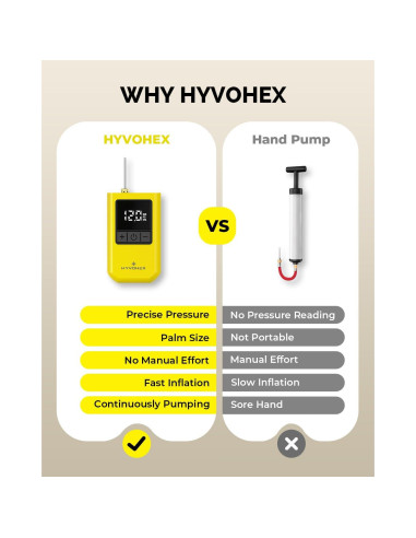 Bomba Eléctrica Portátil HYVOHEX P100 para Pelotas Deportivas