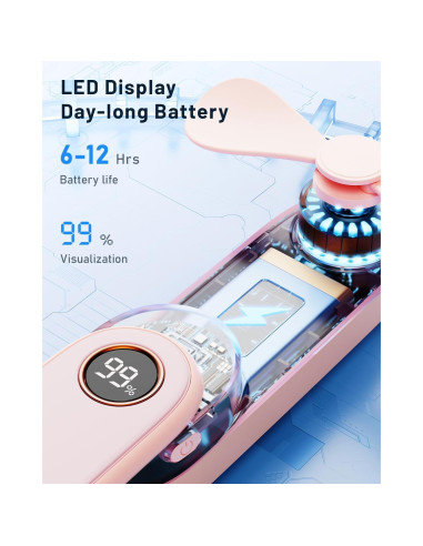 Ventilador Mini Portátil SWEETFULL S16 Rosa Plegable USB Recargable