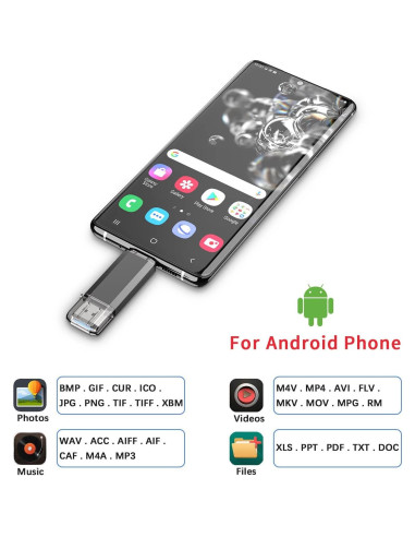 Vansuny 256GB Unidad Flash USB C 2 en 1 OTG USB 3.0