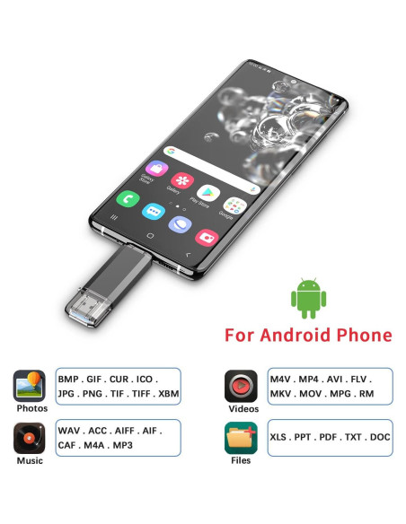 Vansuny 256GB Unidad Flash USB C 2 en 1 OTG USB 3.0 Vansuny 256GB Unidad Flash USB C 2 en 1 OTG USB 3.0