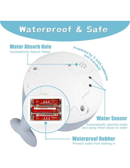 Juguete de Baño Ballena ZHENDUO con Rociador y Luces Juguete de Baño Ballena ZHENDUO con Rociador y Luces