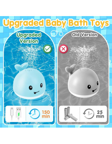 Juguete de baño Ballena Gigilli con luces y rociador 6-14 meses