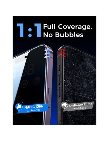 Protector de Pantalla de Privacidad MAGIC JOHN para iPhone 14 Pro 6.1"