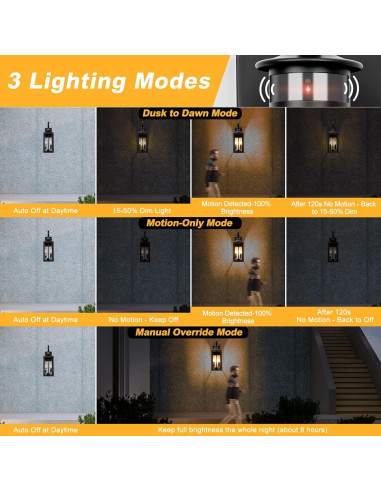 Luz Exterior con Sensor de Movimiento Yolsunes 50 cm Negra