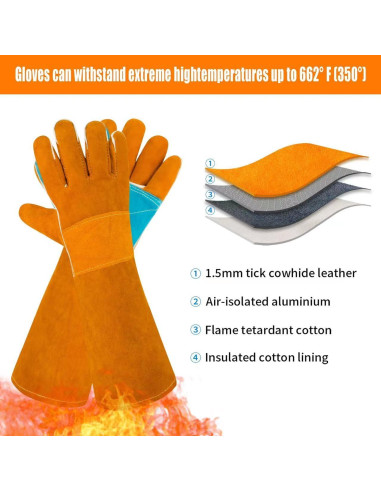 Guantes de Manejo de Animales MOUTCLMB 44.96 cm Doble Cuero