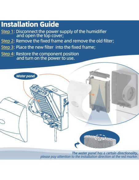 Filtro de Panel de Agua Humidificador Sconva A35 - Paquete de 2 Filtro de Panel de Agua Humidificador Sconva A35 - Paquete de 2