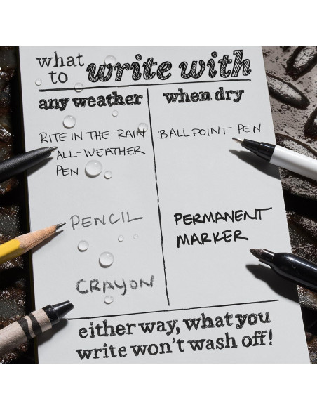 Kit Impermeable Rite in the Rain Cuaderno 3x5 y Bolígrafo Kit Impermeable Rite in the Rain Cuaderno 3x5 y Bolígrafo