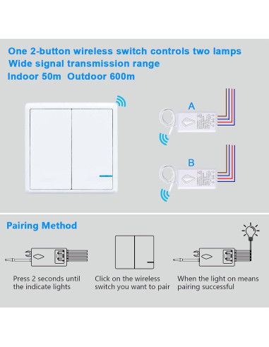 Kit Interruptor y Receptor Inalámbrico Thinkbee IP66 600m