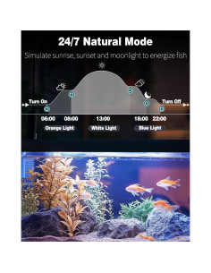 Luz LED para Acuario Pawfly 20 cm Espectro Completo 24/7 2