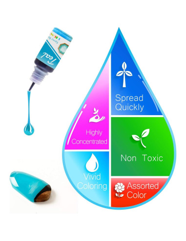 Pigmento de Resina Epóxica DecorRom - 24 Colores 10ml